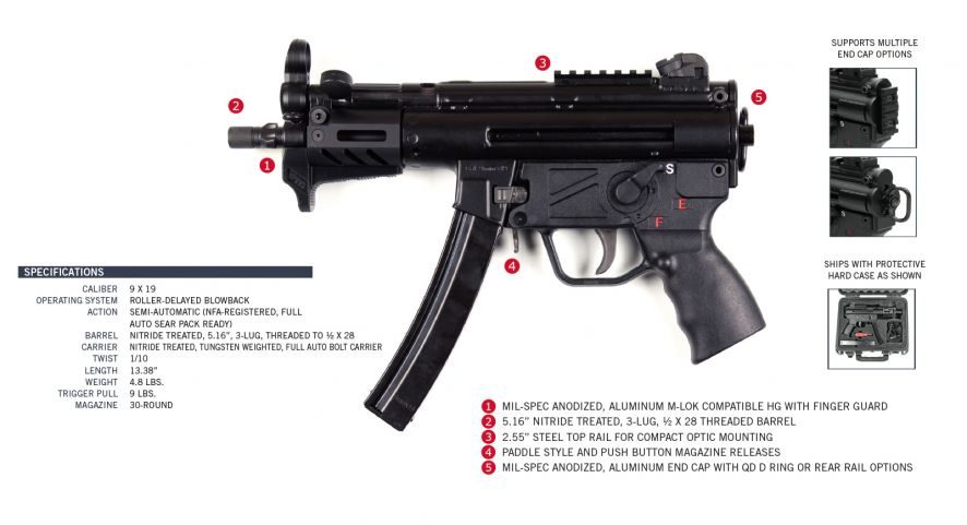 PTR 9KT 9mm 5.83″ Barrel 30+1 Black PTR603